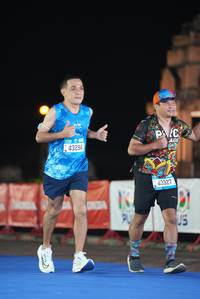 BIB: 43294, 43327
                            <button type="button" onclick="openModal(19773116)" class="btn btn-primary btn-sm float-right btn-popup" data-toggle="modal" data-target=".modal-high-quality">
                        <i class="fas fa-shopping-cart"></i> Add to Cart
                    </button>
                                            <button type="button" onclick="isThisMe(19773116, true)" class="btn btn-success btn-sm float-right btn-popup btn-isme hidden" data-toggle="tooltip" data-placement="bottom" title="นี่คือรูปของคุณใช่ไหม คลิกที่นี่เพื่อเอาเข้าอัลบั้ม">
                        <i class="fas fa-plus"></i> Add to album
                    </button>
                    <button type="button" onclick="isThisMe(19773116, false)" class="btn btn-warning btn-sm float-right btn-popup btn-isnotme hidden">
                        <i class="fas fa-ban"></i> Remove from album
                    </button>